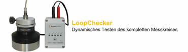LoopChecker
